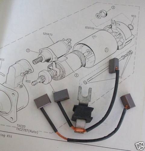 STARTER MOTOR BRUSHES (Triumph TR7) (1975- 81) 