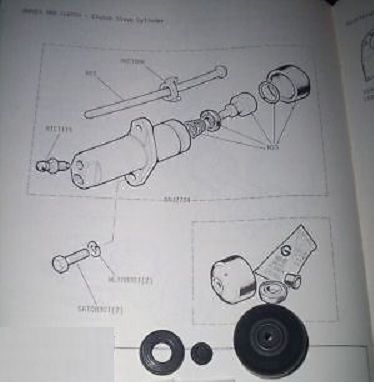 CLUTCH SLAVE CYLINDER REPAIR SEALS KIT (Triumph TR7 & TR8) (1975- 81) 