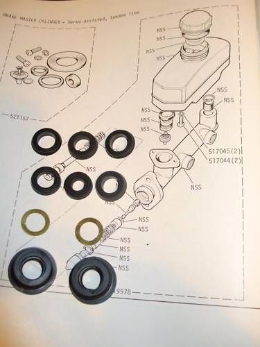 BRAKE MASTER CYLINDER REPAIR SEALS KIT (Triumph Dolomite 1850 & Sprint) (**Tandem**) (From 1978- 81)   