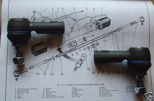 ** TRACK ROD ENDS x2 (Jaguar XJR) (1987- 95) (Metric) 