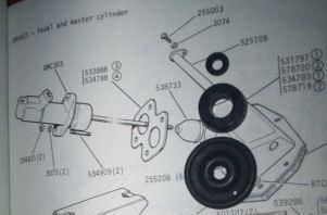 BRAKE MASTER CYLINDER REPAIR SEALS KIT (Ford Zephyr, Zodiac & Consul Mk2) (** With Disc Brakes **)