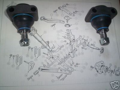 TOP BALL JOINTS x2 (Triumph Spitfire & GT6) (1962- 81)