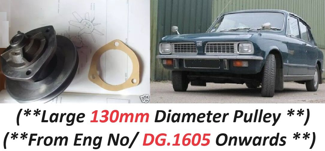 WATER PUMP (Triumph Toledo) (** From Eng DG.1604- 1976 **) 