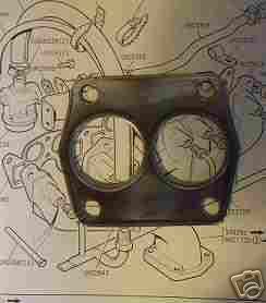 EXHAUST DOWNPIPE GASKET (Triumph TR4a) (1965- 67)